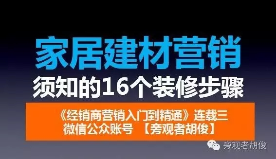 【裝修須知】裝修的16個步驟